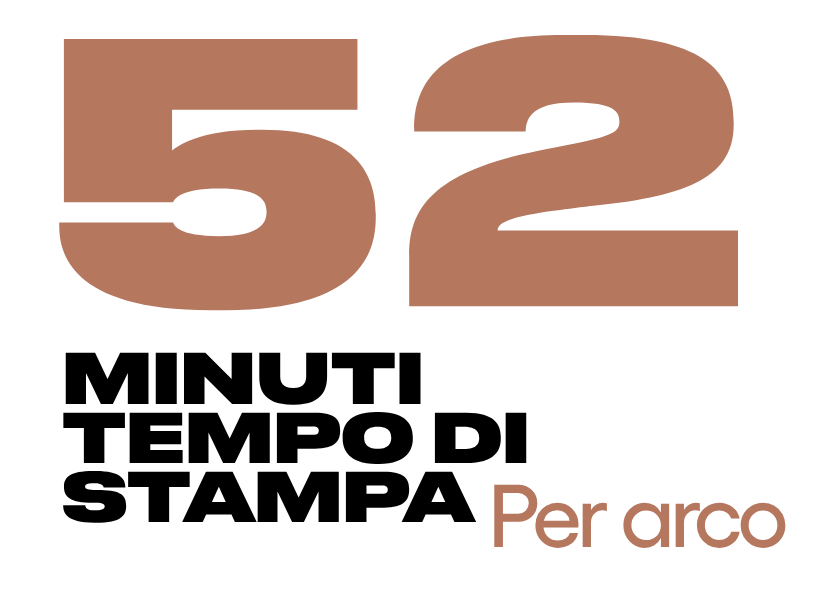 52 IT